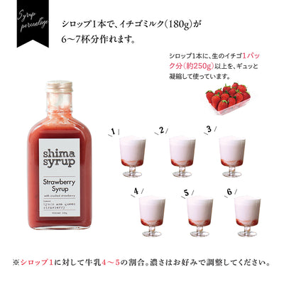 【ラベルあり】イチゴシロップ